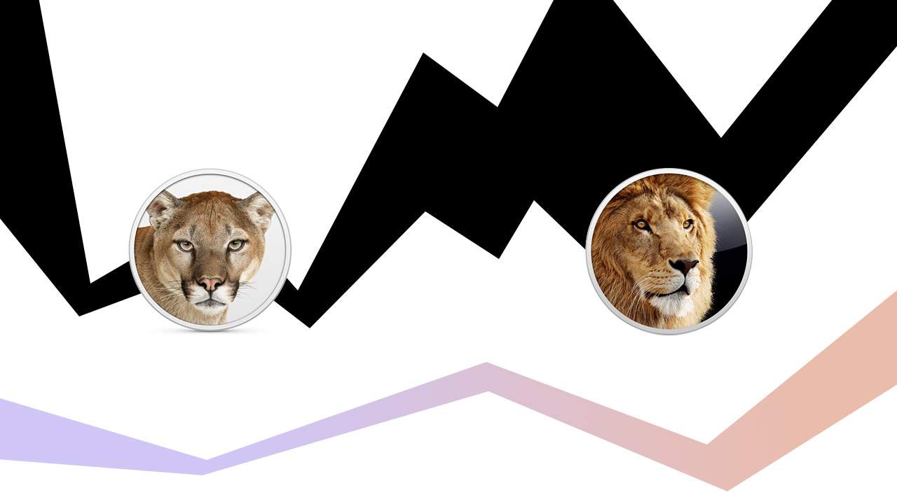 where to download mac os x lion for free